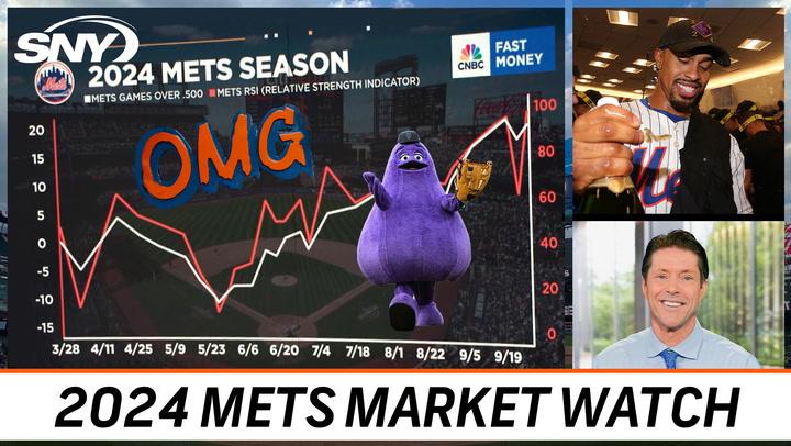 CNBC delivers a market watch report on the 2024 New York Mets