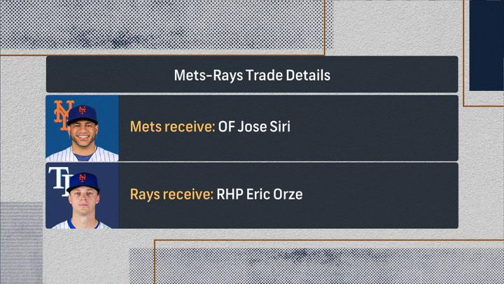 Mets acquire Jose Siri from Rays for Eric Orze