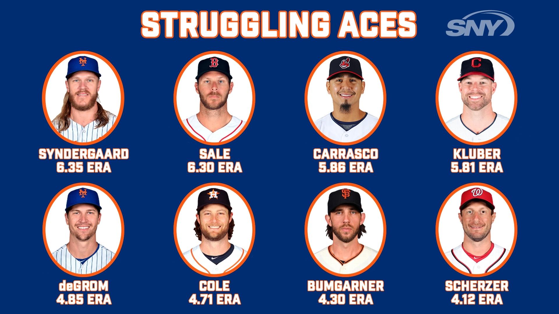 Mets' Noah Syndergaard, Jacob deGrom among lots of struggling aces in MLB