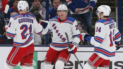 New York Rangers left wing Jimmy Vesey (26) celebrates his goal against the Columbus Blue Jackets during the first period at Nationwide Arena / Russell LaBounty - USA TODAY Sports